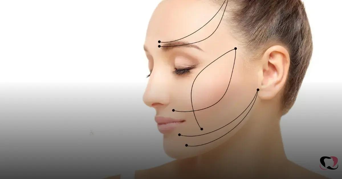 Mitos Populares sobre Preenchimento Labial